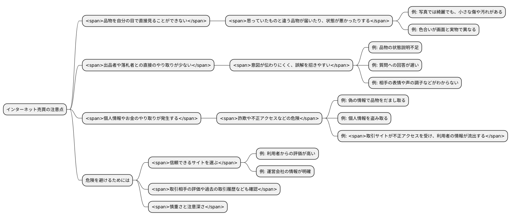 欠点