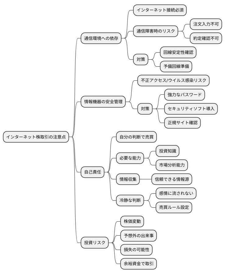 オンライン株取引の注意点