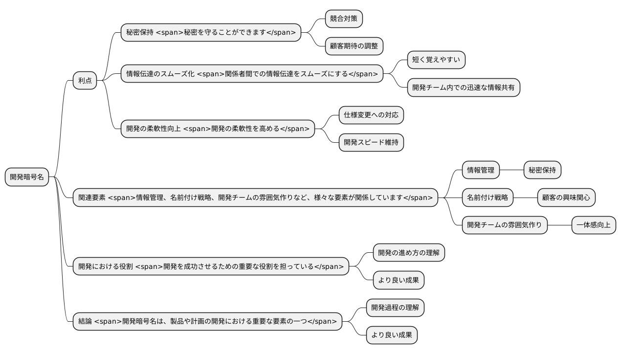 まとめ