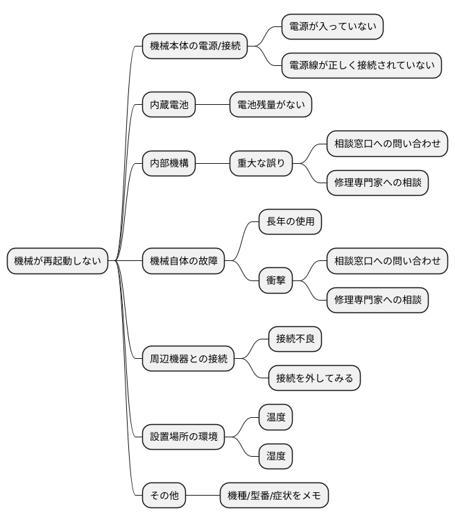 再起動できない場合