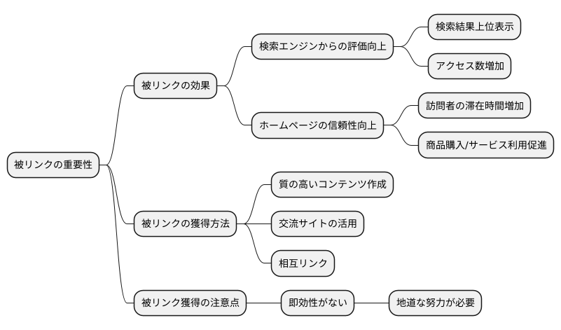 まとめ