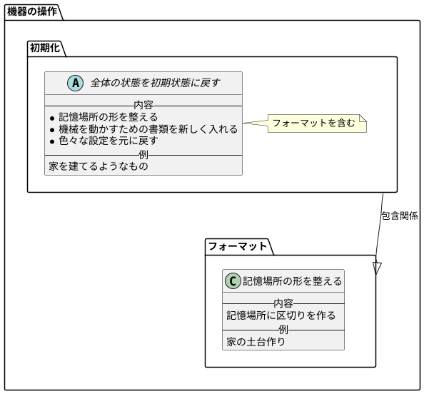初期化との関係