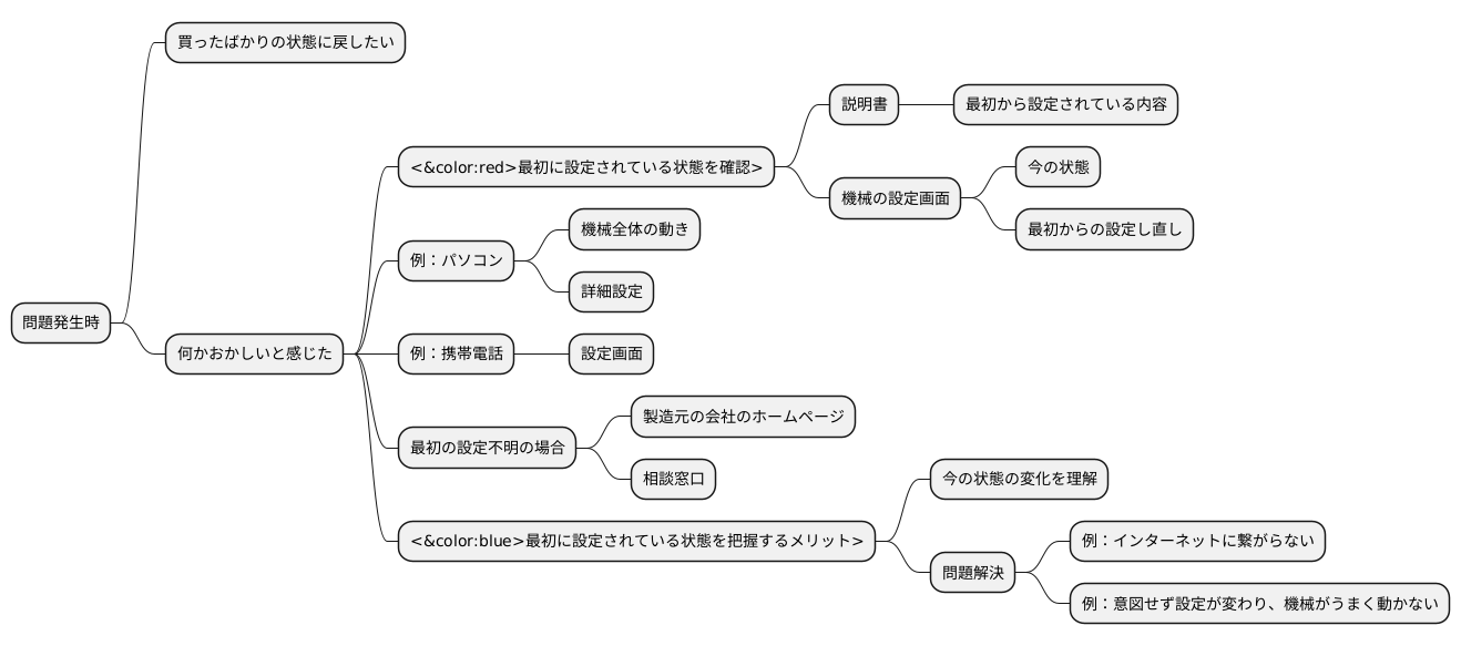 初期設定の確認方法