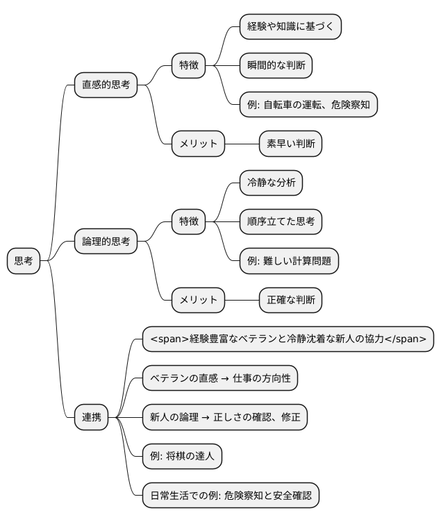 二つの処理方式の連携
