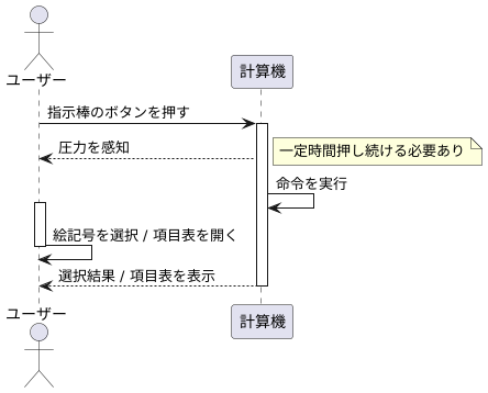 押す操作の基礎