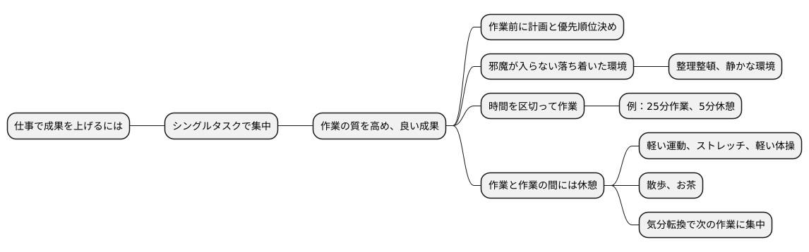 集中力維持の重要性